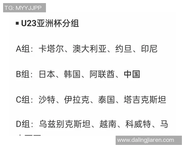 U23亚洲杯出线形势分析各队竞争态势及晋级可能性探讨
